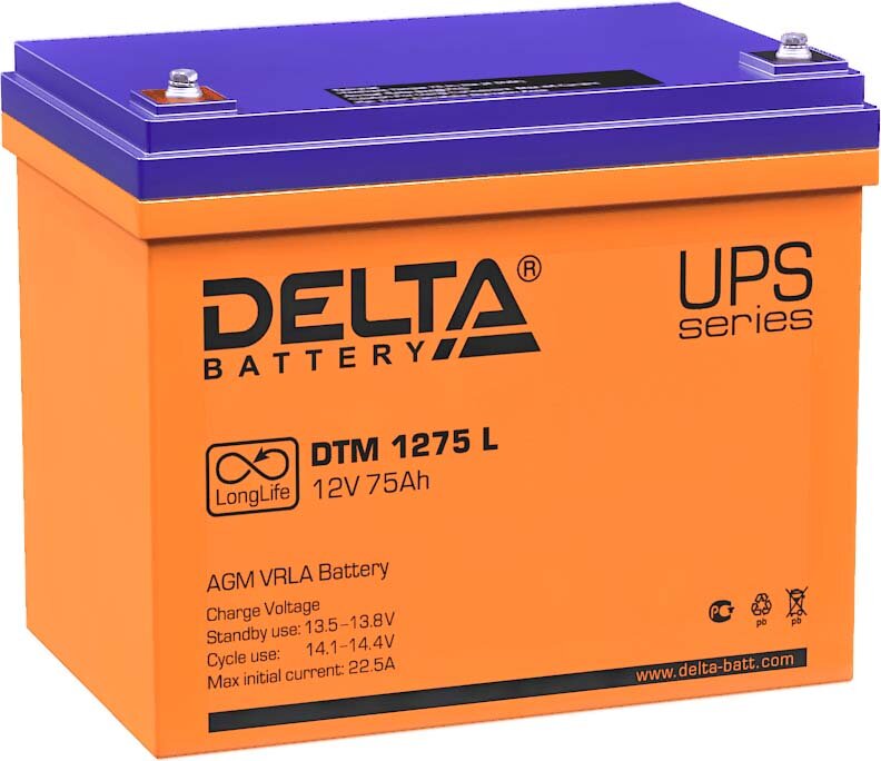 Аккумулятор DELTA DTM 1275 L 12В 75А/ч ДШВ 258 х 166 х 206 мм 23 кГ